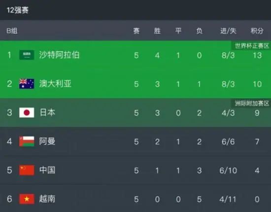 米兰在对阵弗洛西诺内的比赛中将只剩下托莫里一名中后卫，卡卢卢、佩莱格里诺和佳夫都铁定会缺席。